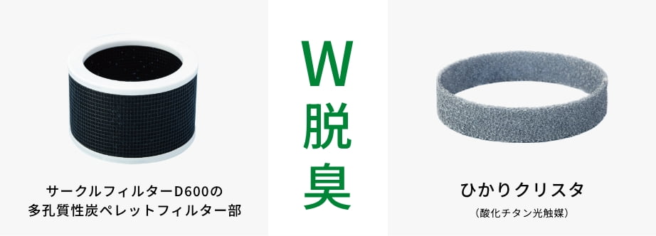 W脱臭