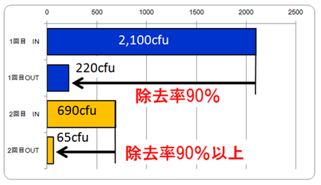 bcg_news1