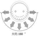 金属口回转构造