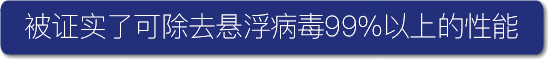 浮遊菌の99％除去性能を確認