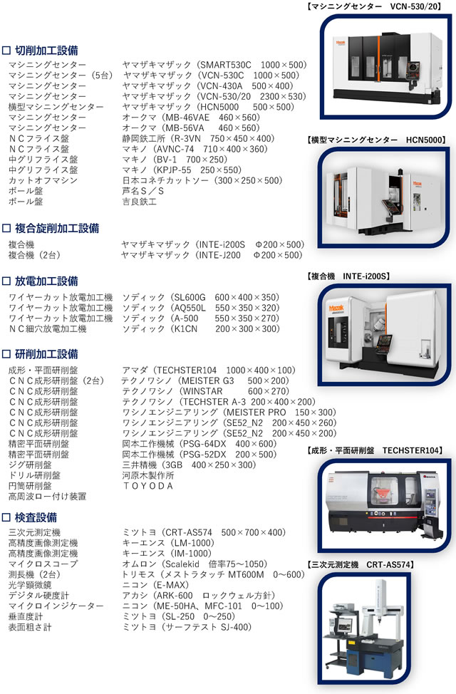 主要設備…切削加工設備、複合旋削加工設備、放電加工設備、研削加工設備、検査設備