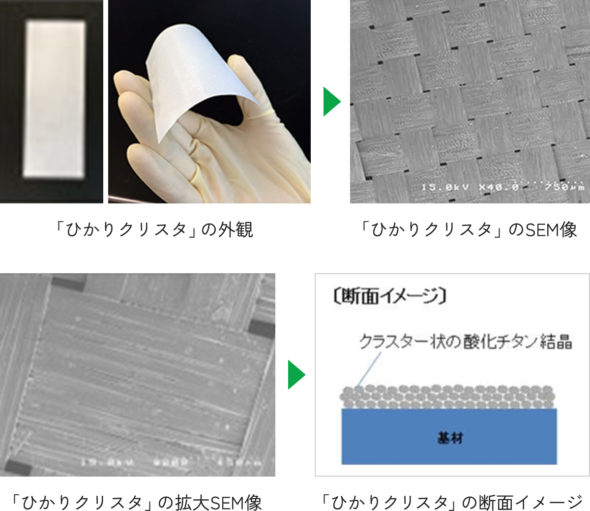 ひかりクリスタ