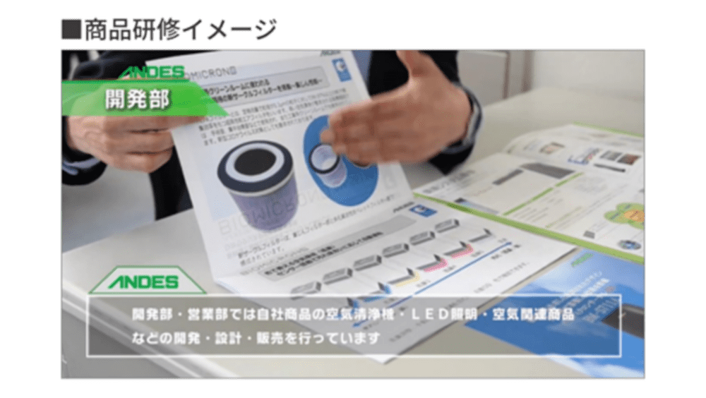 商品研修イメージ