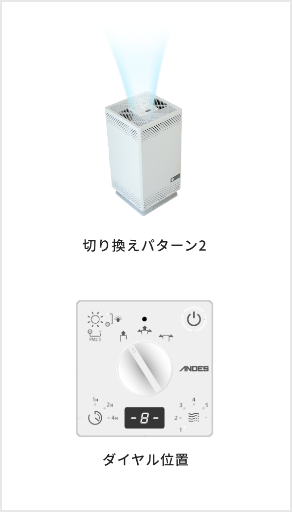 バイオミクロン空気清浄機タバコの匂いpm2.5花粉対策 バイオミクロン空気清浄機タバコの匂いpm2.5花粉対策 バイオミクロン