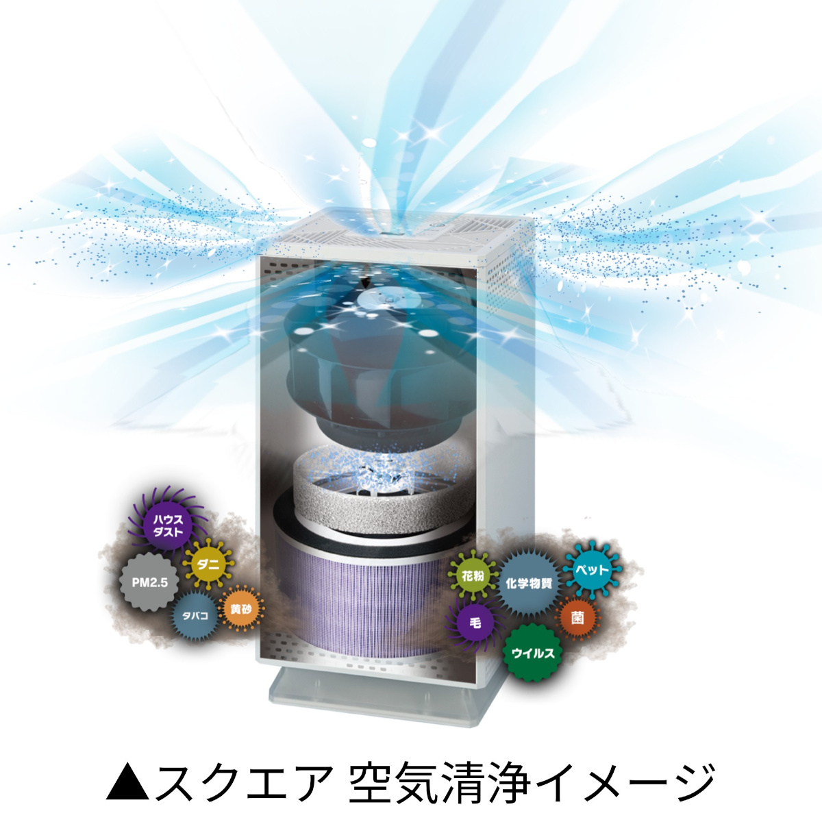 製品情報 | バイオミクロンスクエア BM-S611A | 空気清浄機