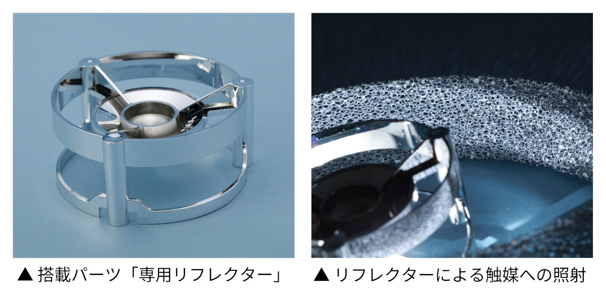 製品情報 | バイオミクロンスクエア BM-S611A | 空気清浄機