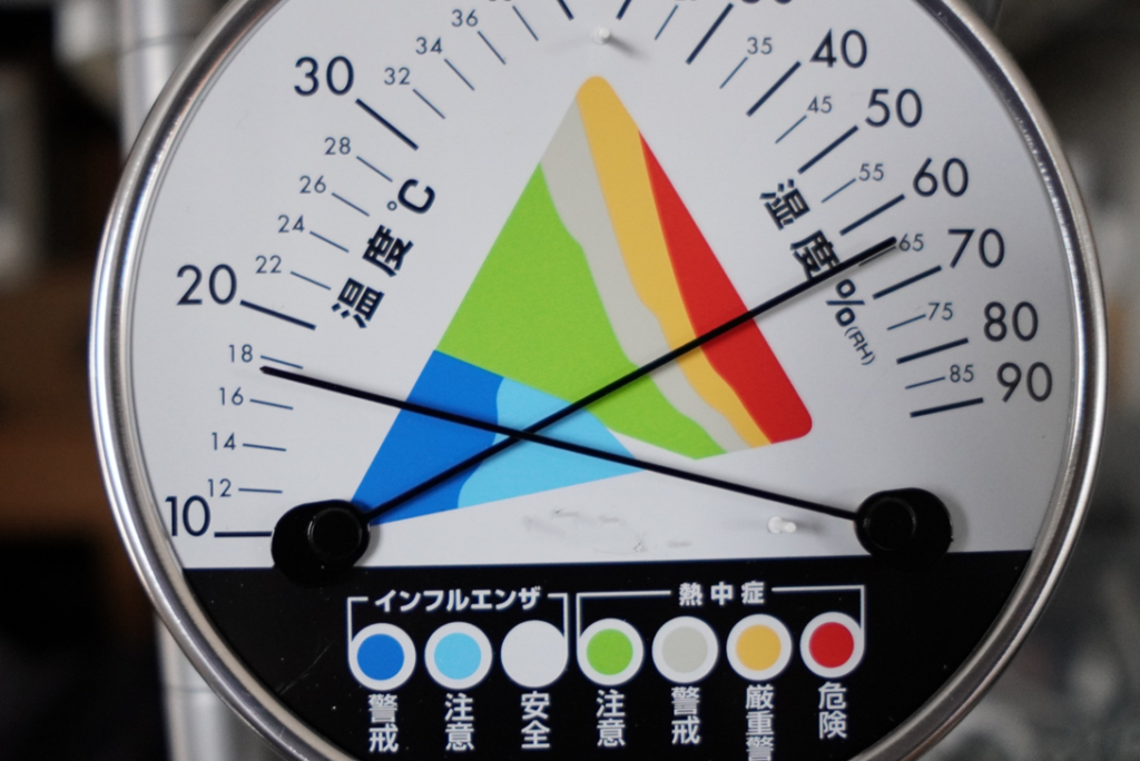 温湿度計の画像