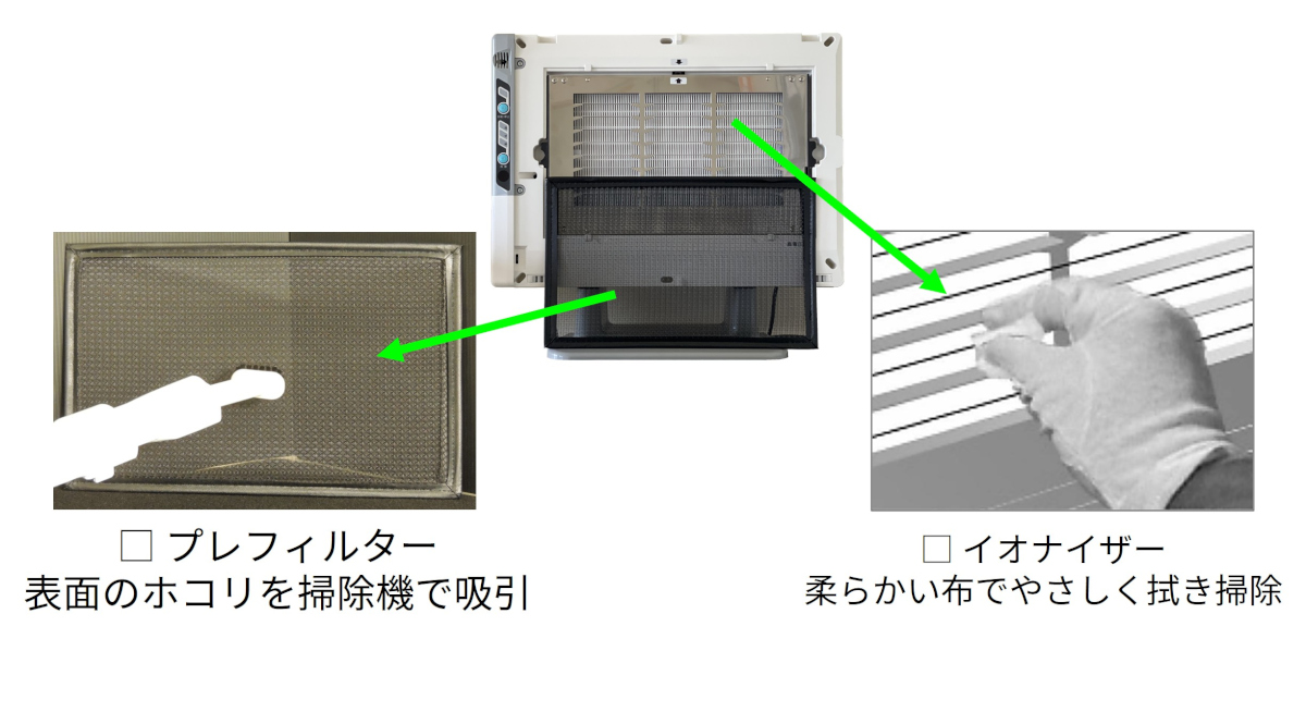 壁掛/据置兼用 バイオミクロン BM-H101A - アンデス電気株式会社
