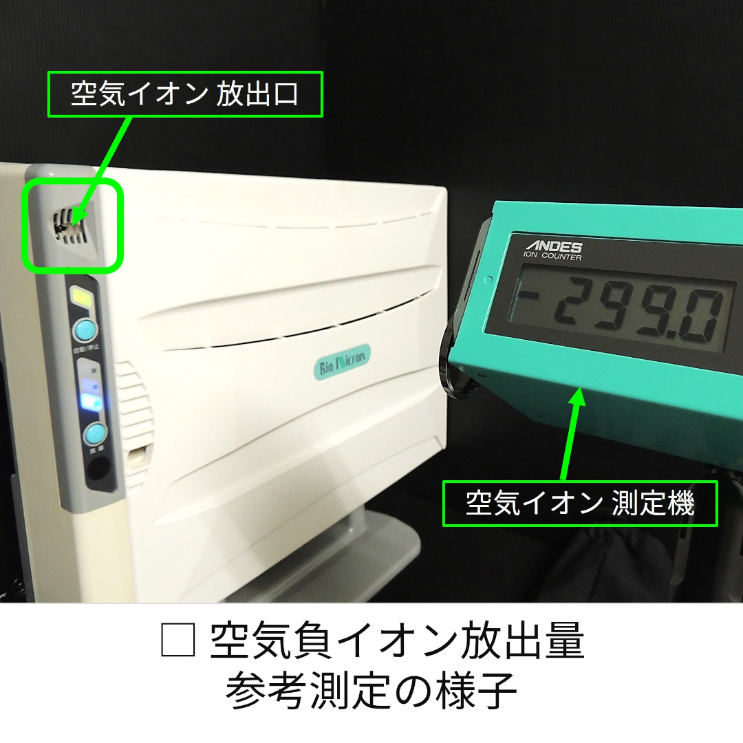 空気負イオン発生ユニットから放出される空気負イオンを測定している様子。放出口から30センチ離した状態のイオンカウンターは、測定限界値の「マイナス2999000個／CC」となっている。このことから、放出口からは30万個以上の空気負イオンが出ている事を証明している。